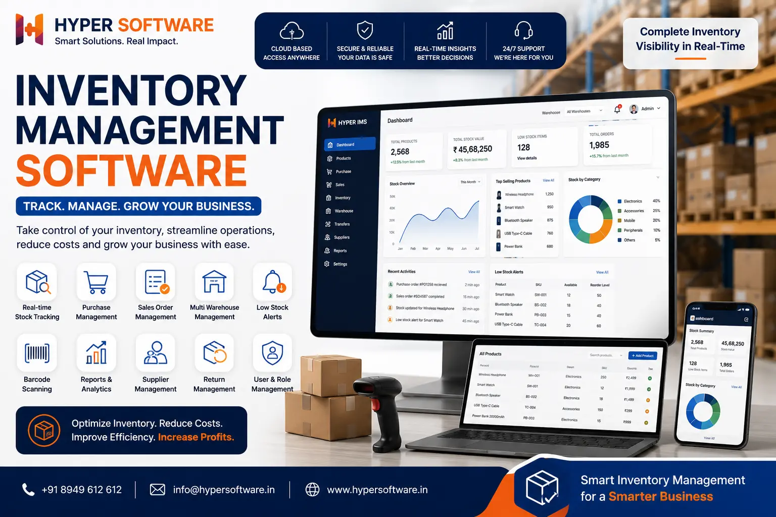 Inventory Management Software